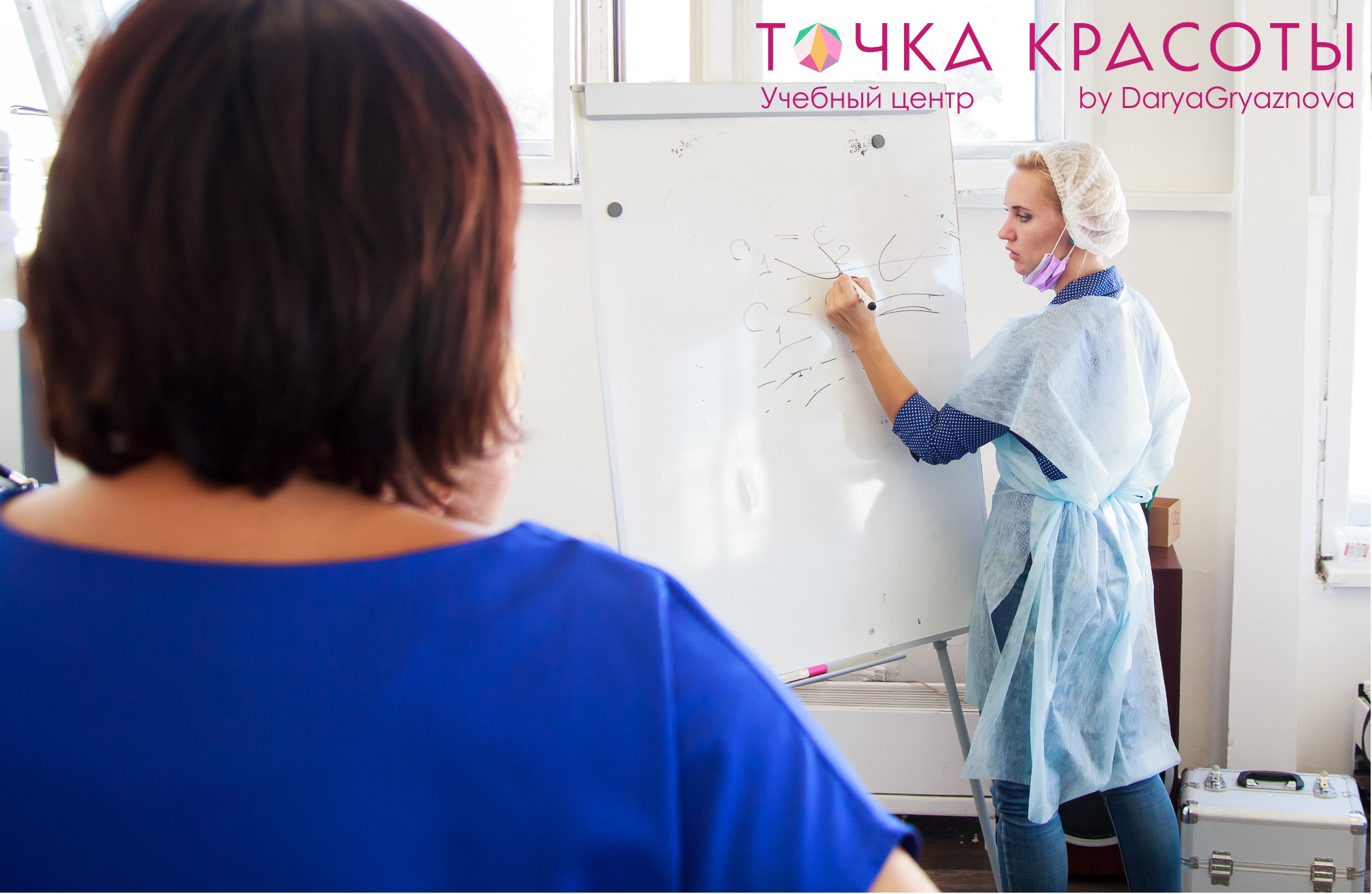 Обучение Микроблейдинг Бровей Учебный процесс