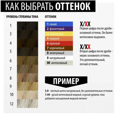 Крем-краска EPICA Color Shade 100мл 21
