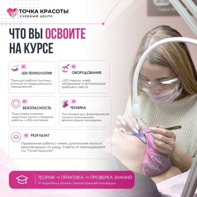 Онлайн-курс: LED-наращивание ресниц