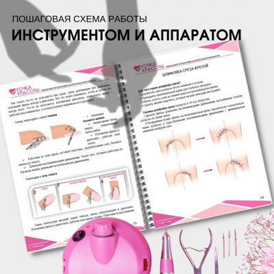Учебное пособие "Маникюр от А до Я", онлайн формат