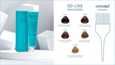 Краска Concept 100мл BIOTIN 5.00 интенсивный темно-русый 