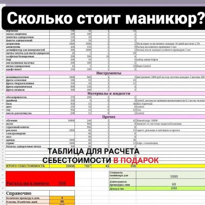 Онлайн-курс по дизайну ногтей. Вебинар "Фантастические текстуры"