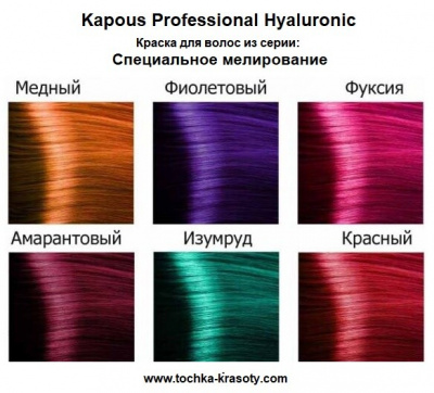 Краска Kapous HY Специальное мелирование "Фуксия", 100мл