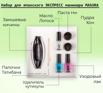 Набор MASURA для маникюра