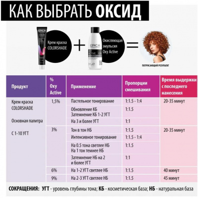 Крем-краска EPICA Color Shade 100мл 21